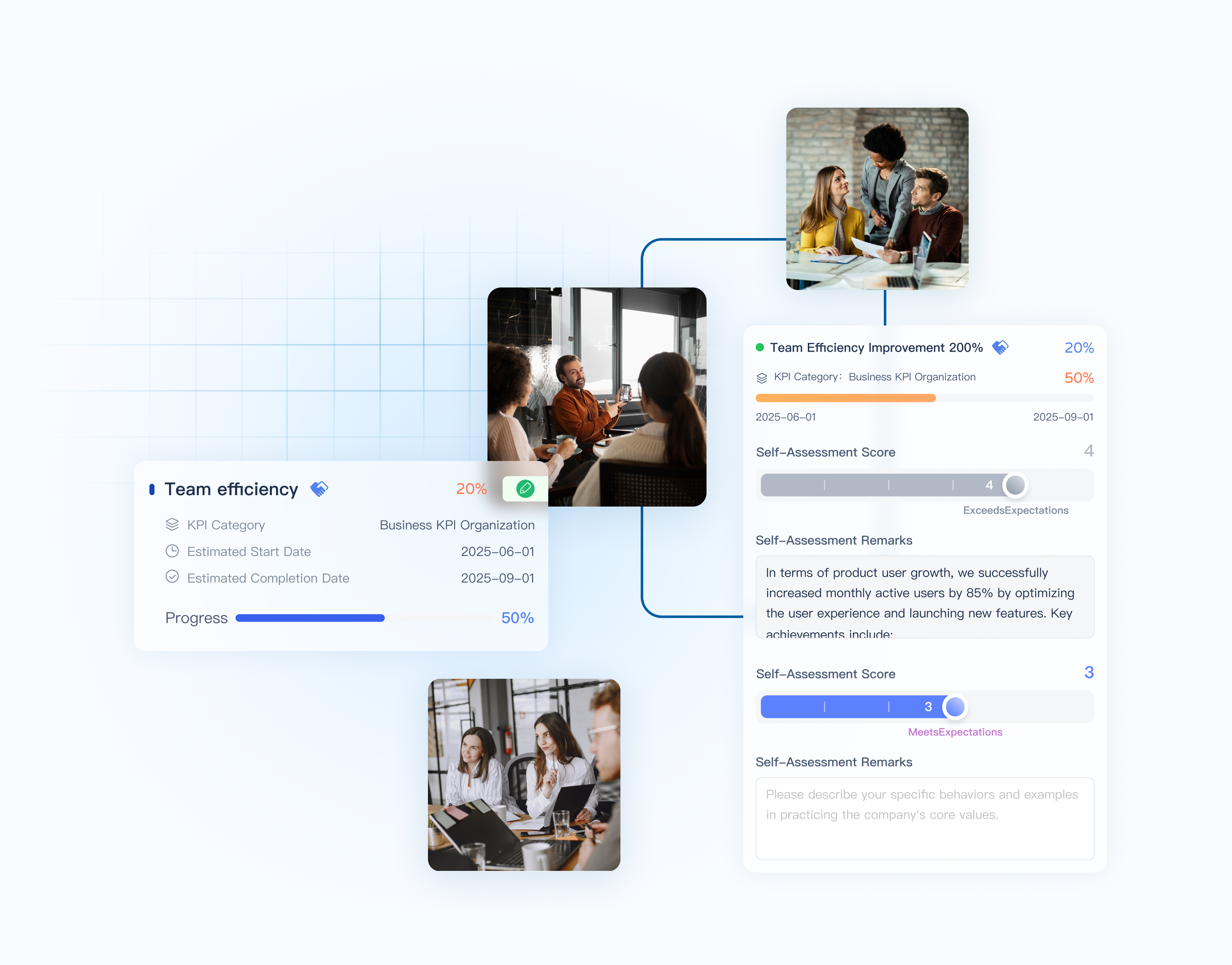 Performance Illustration