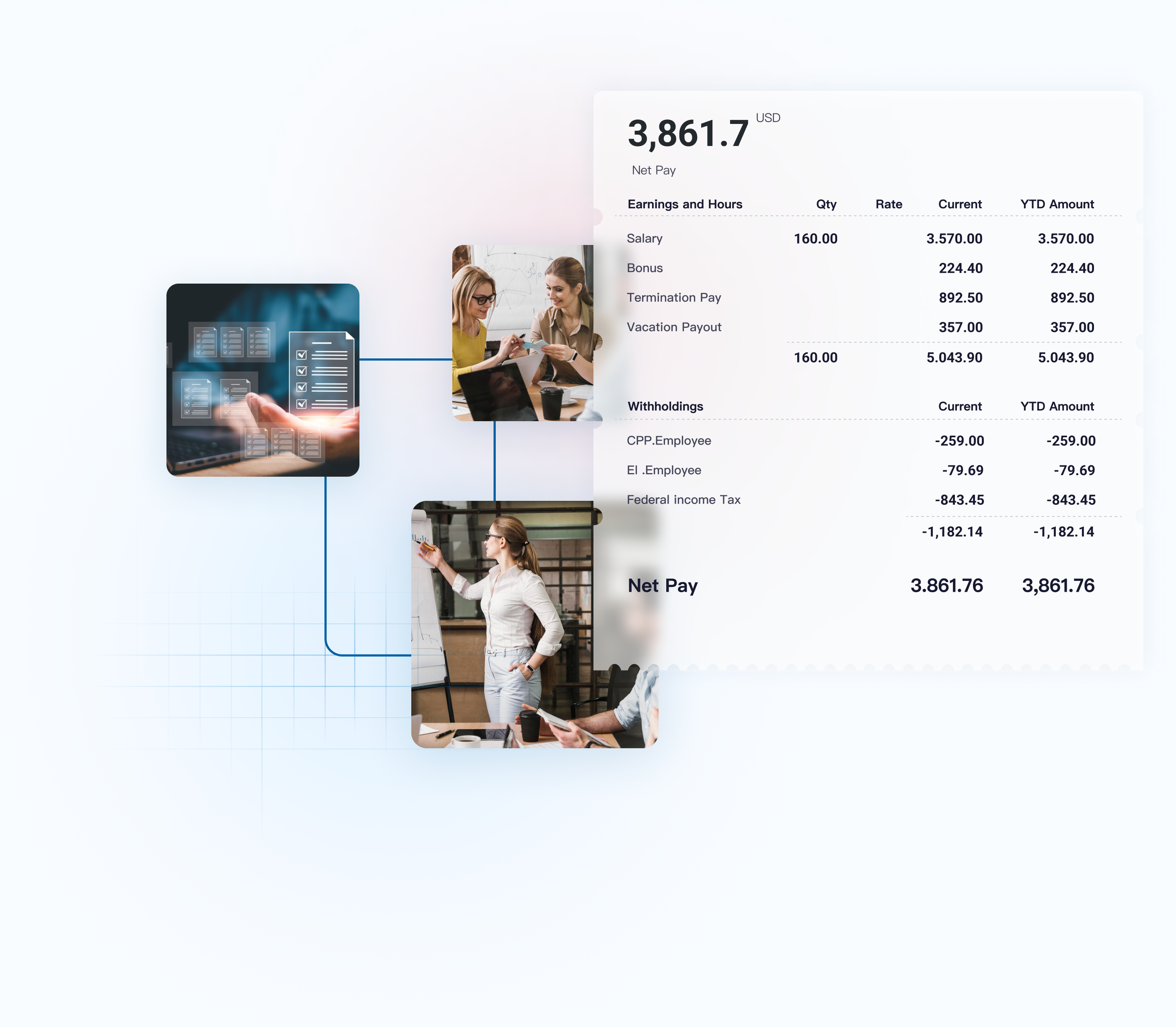 Payroll Illustration