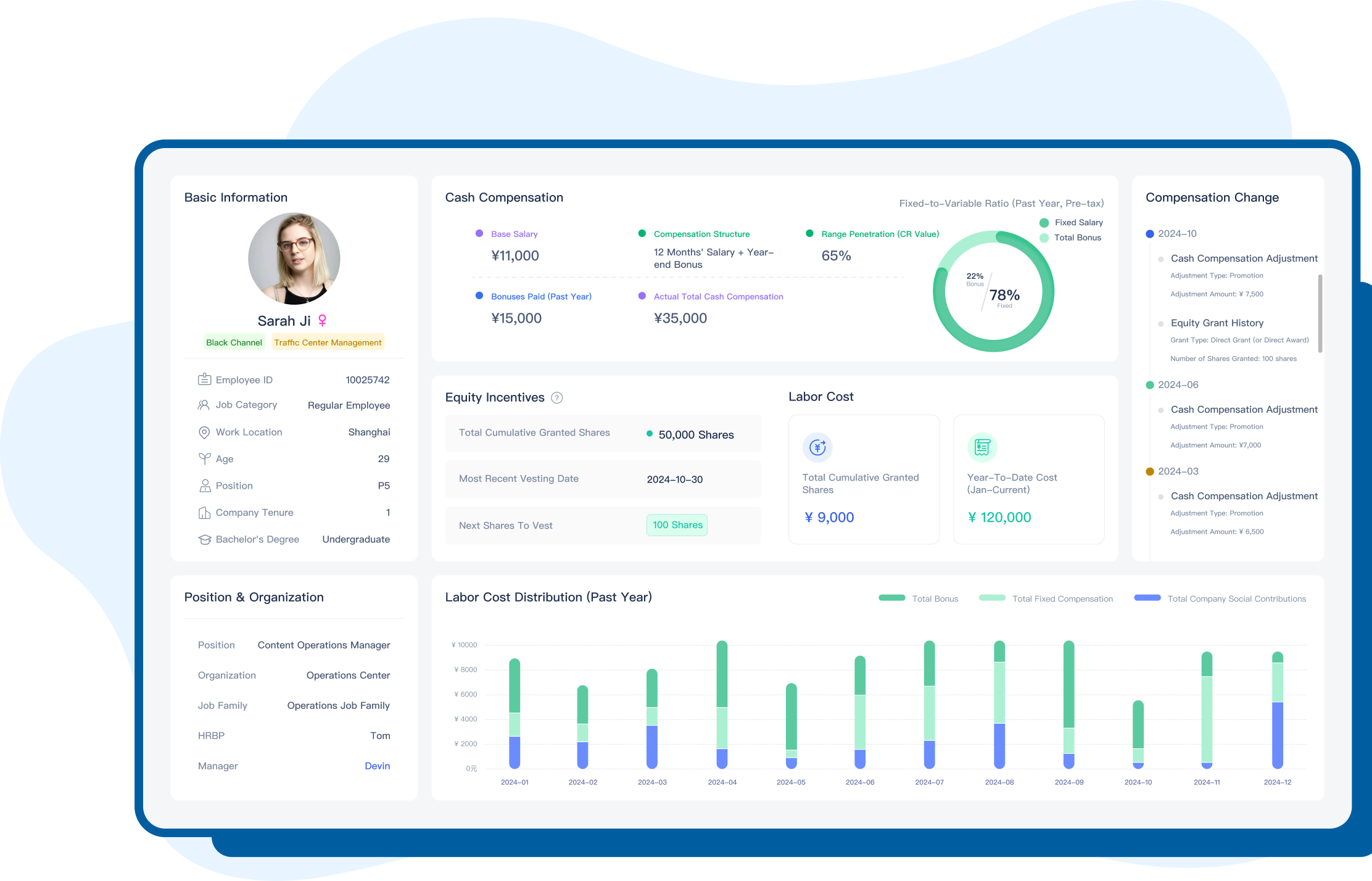 Scheduling Illustration